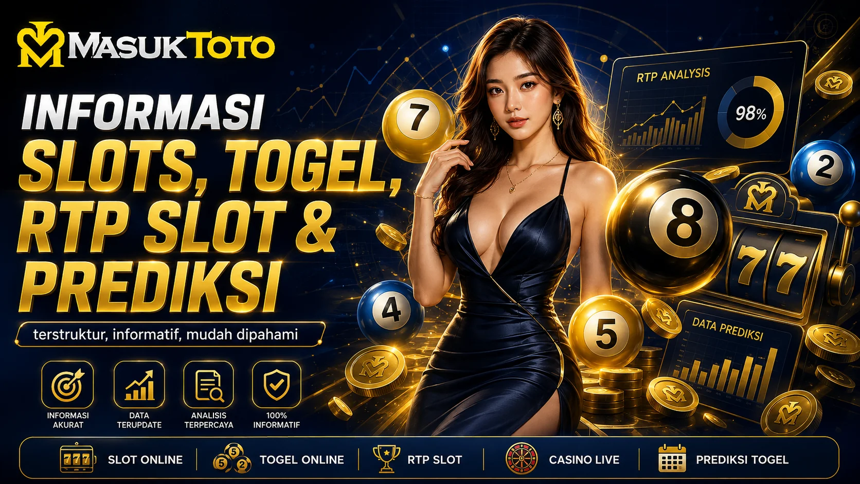 Banner MASUKTOTO