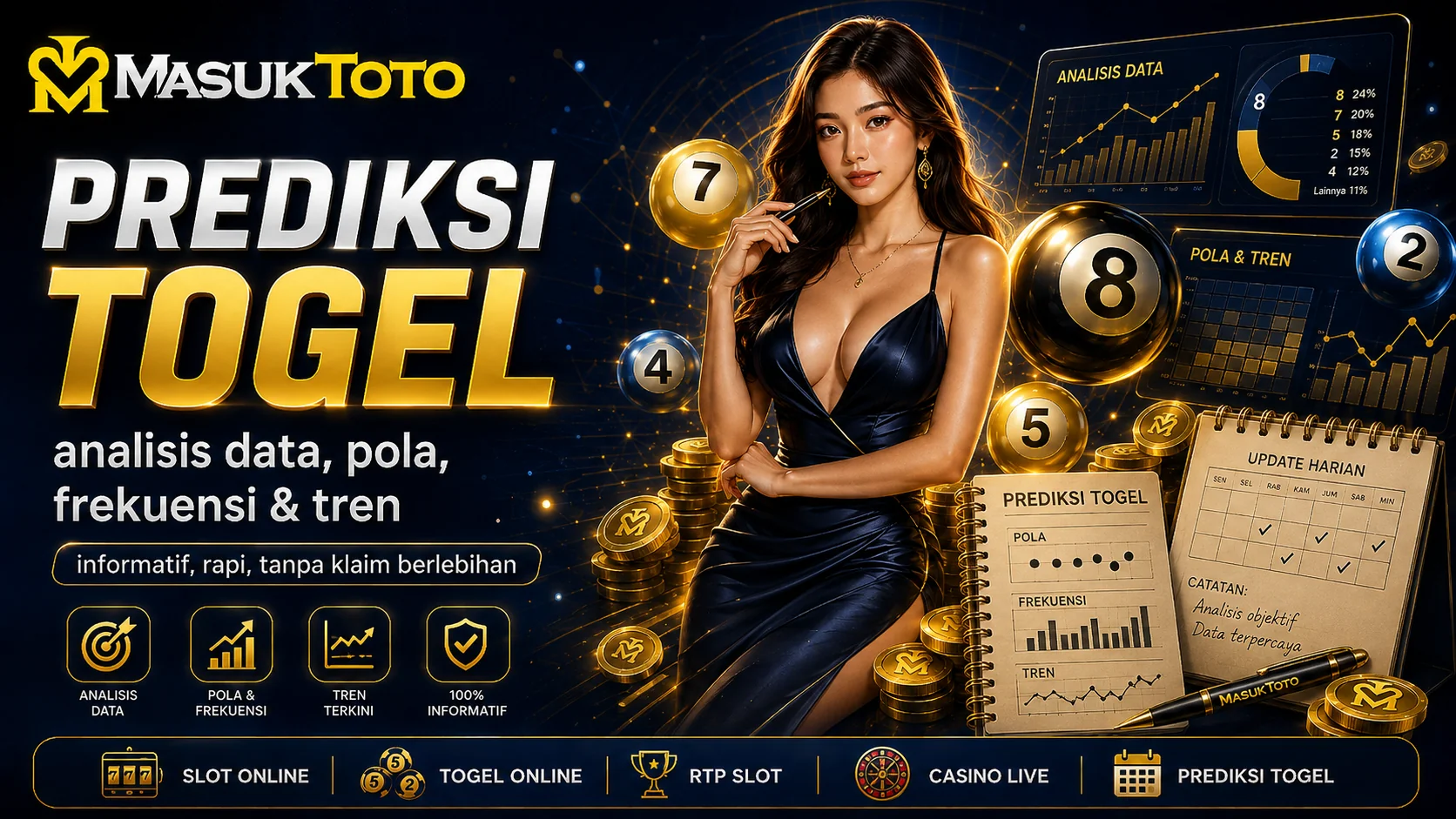 Banner Prediksi Togel: Membaca Pola tanpa Menganggapnya Kepastian