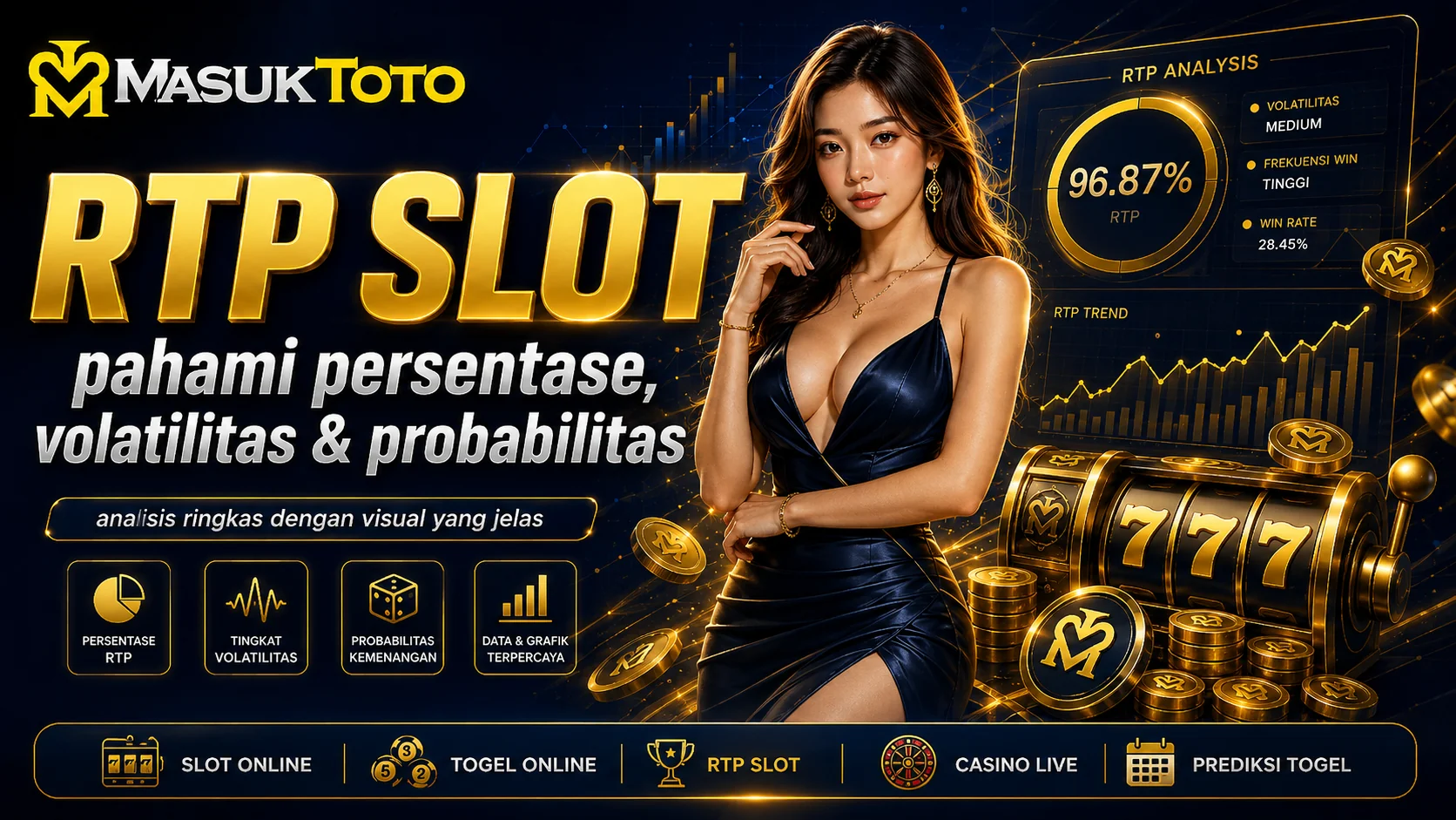 Banner RTP Slot: Memahami Persentase Teoretis dengan Benar