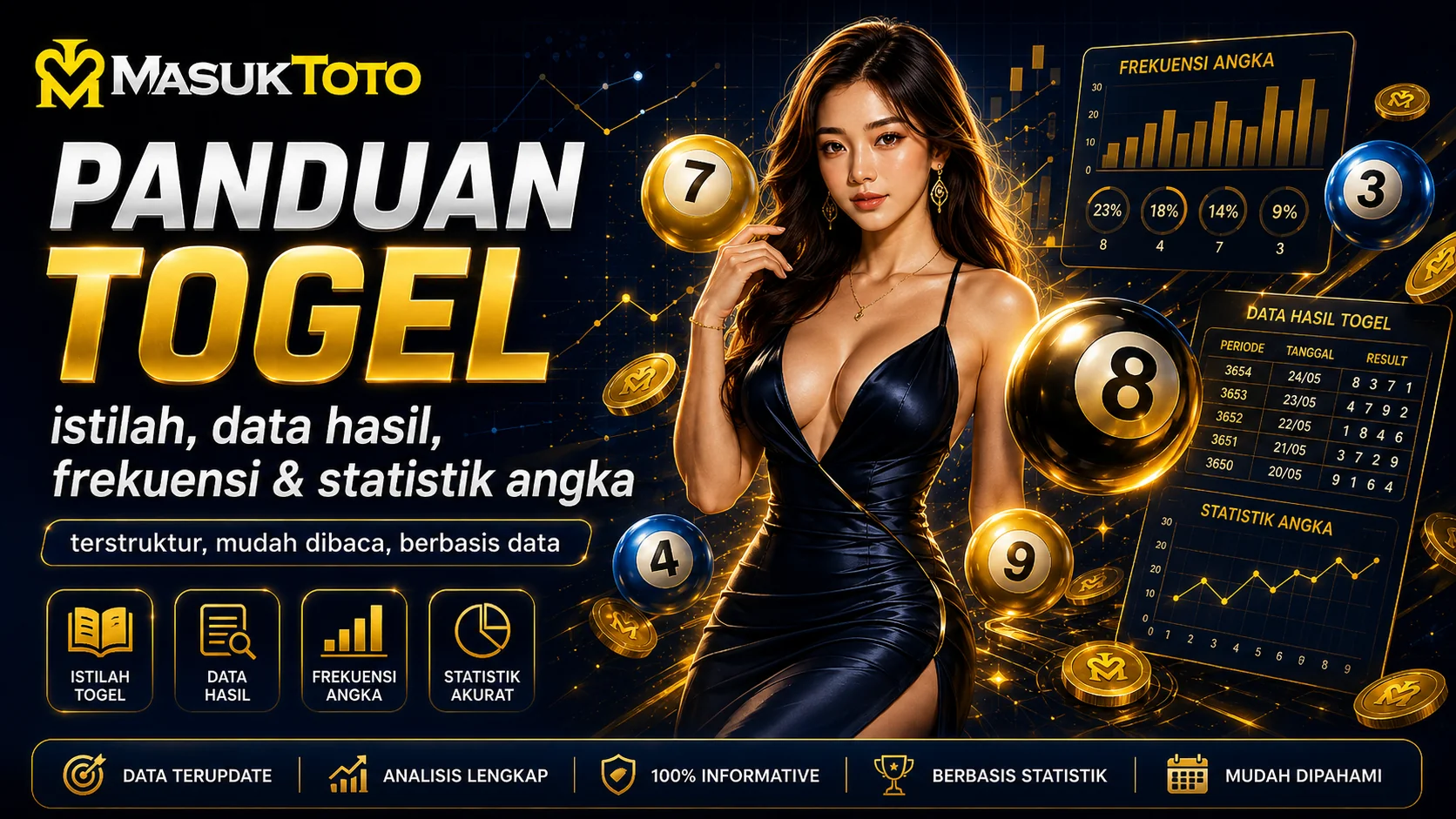 Banner Togel: Memahami Istilah dan Membaca Data